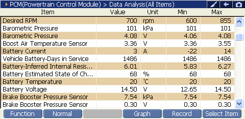 2000 RPM preview